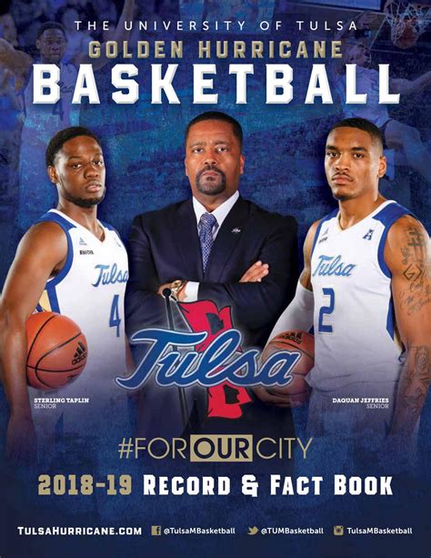 Nov 8, 2022 · Check out the detailed 2022-23 Tulsa Golden Hurricane Schedule and Results for College Basketball at Sports-Reference.com. ... Record: 5-25 (1-17, 11th in AAC MBB) . 