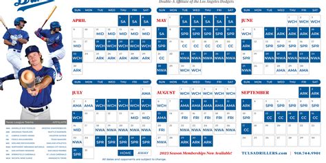 Tulsa drillers schedule. Aug 25, 2021 · The Drillers will play a total of 138 games in 2022, split evenly with 69 home games and 69 road games. Like this season, the Double-A schedule will consist primarily of six-game series running ... 