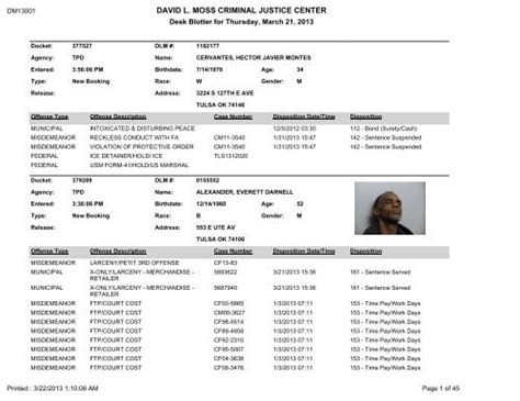 Tulsa jail blotter. Sep 2, 2023 · Details PARIS: KIMBERLY: SUE: 20230902008: 9/2/2023: F: 1280418: Details AASIM: JORDAN: 20230515045: 5/15/2023: M: 1245442: Details ABKEMEIER 