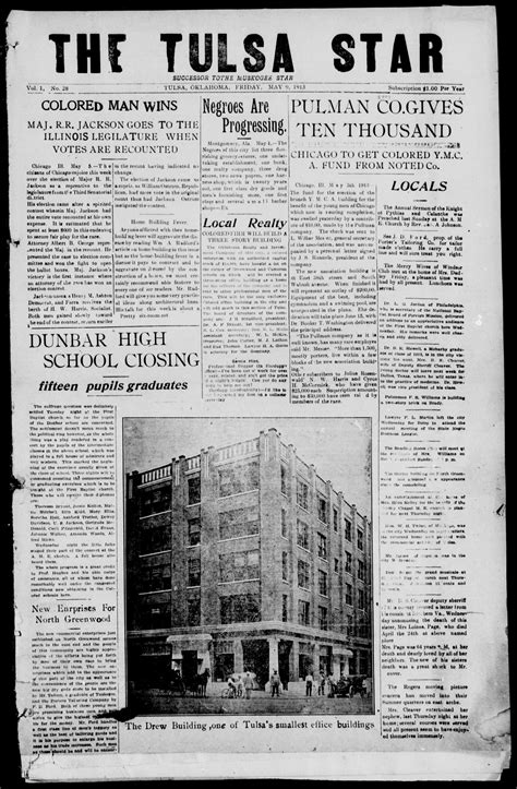 Tulsa newspaper. The Tulsa newspapers swiftly published incendiary articles ... “But the 1921 Tulsa Race Massacre is an example of the inability to transfer wealth intergenerationally because of disruptors ... 