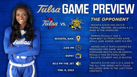 Jan 14, 2023 · The Tulsa Golden Hurricane and the Wichita State Shockers will face off in an American Athletic clash at 4 p.m. ET Jan. 14 at Charles Koch Arena. The teams split their matchups last year,... . 