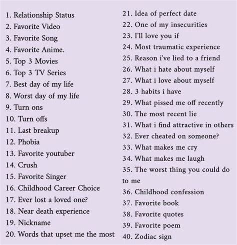Tumblr Questions Get To Know Me
