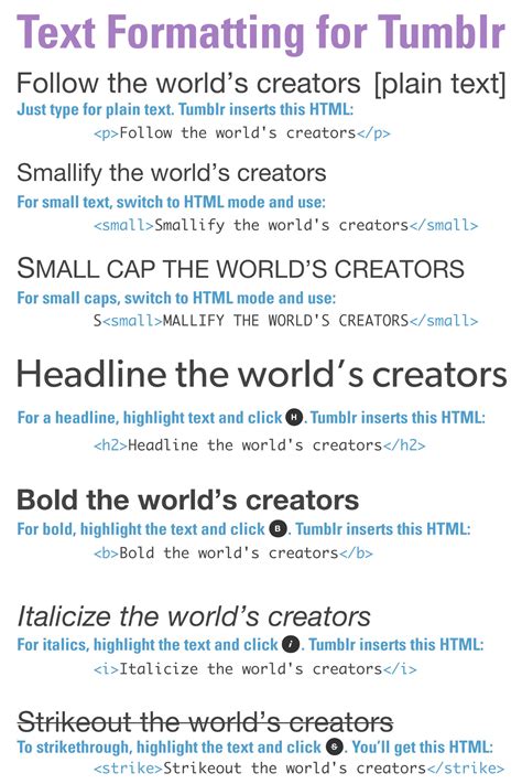 Tumblr Text Post Template