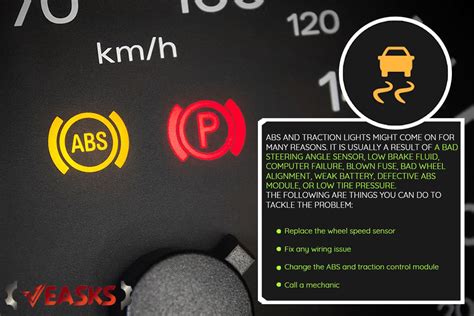 Tundra abs and traction control light on.  Wheel Speed Sensor - Repair or Replace A ba...