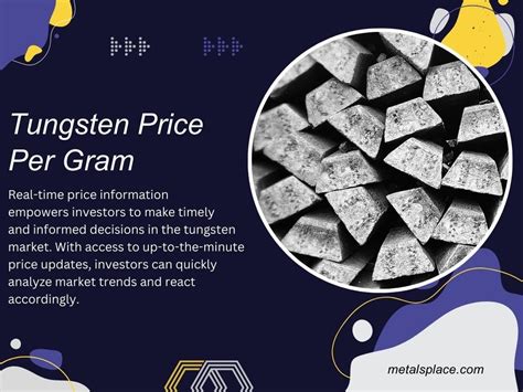 Tungsten Price Per Gram