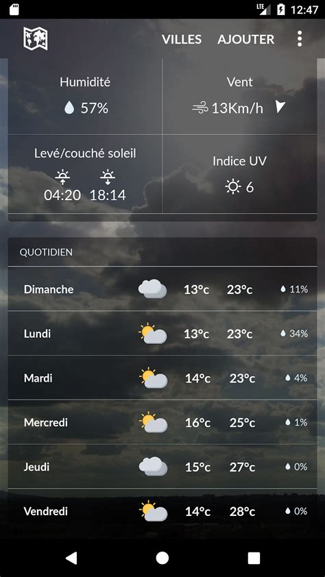 Tunisia Weather APK Download for Android 
