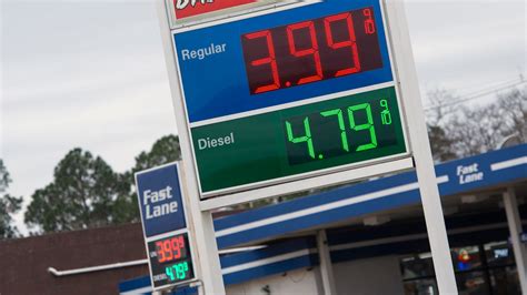 Tupelo Ms Gas Prices
