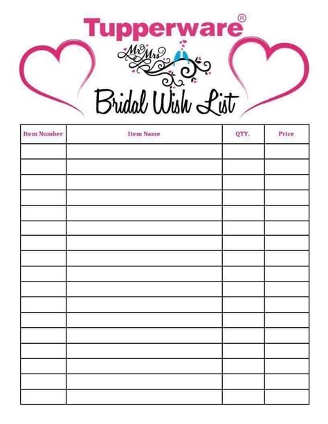 Tupperware Fundraiser Order Form Template Strategyfasr