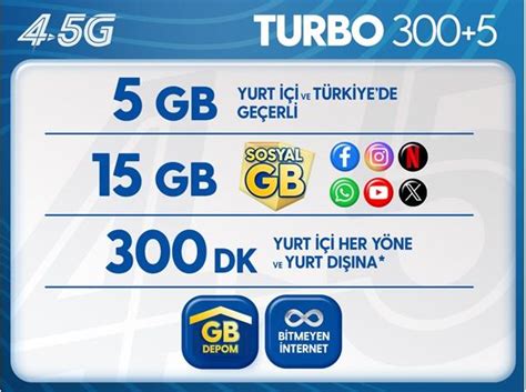 Turbo 300DK&5GB Faturalı 4.5G Paket Detay Kuzey Kıbrıs Turkcell.