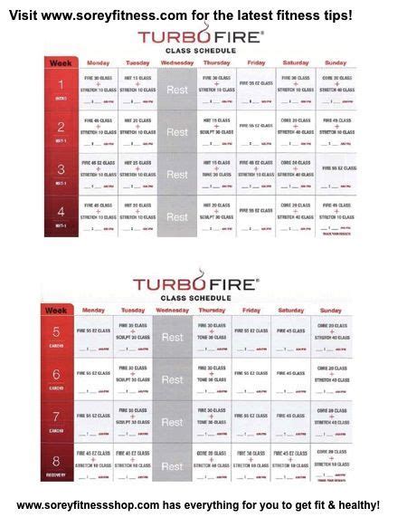 Turbo Fire Review, Results & Calendar [What You Need to …