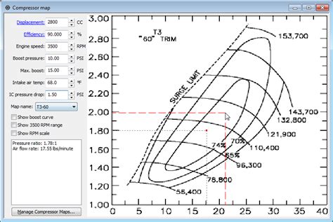 Turbo map calculator.  Turbocharger Compressor Map Calculation Speed-Wiz can display turbocharg...