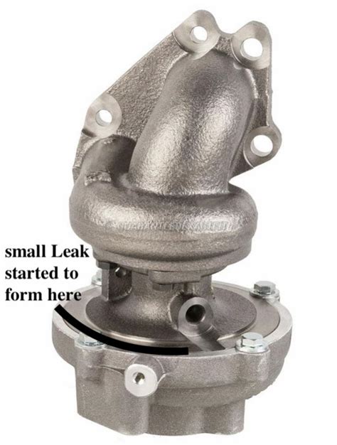 Turbocharger rebuild Kit BimmerFest BMW Forum