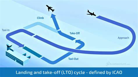 Turbulence During Landing Phase