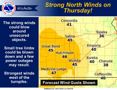 Turbulent Thursday with Wind Advisory in Effect