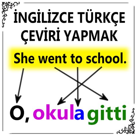 Turkce ingilizce ceviri