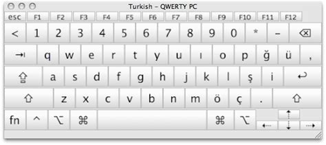 Turkce karakterler