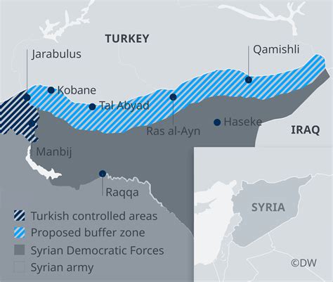 Turkey’s “Buffer Zone” in Northern Syria