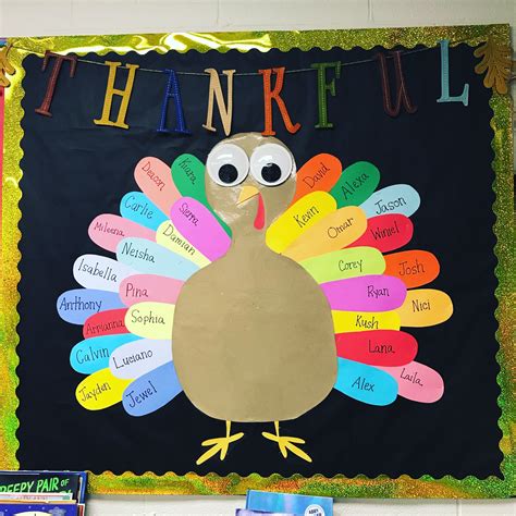 Turkey Bulletin Board Template Mark Library