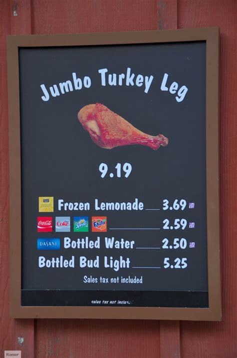 Turkey Leg Price