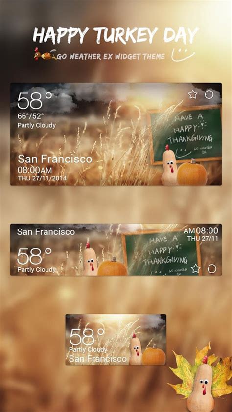 Turkey Weather APK Download for Android 