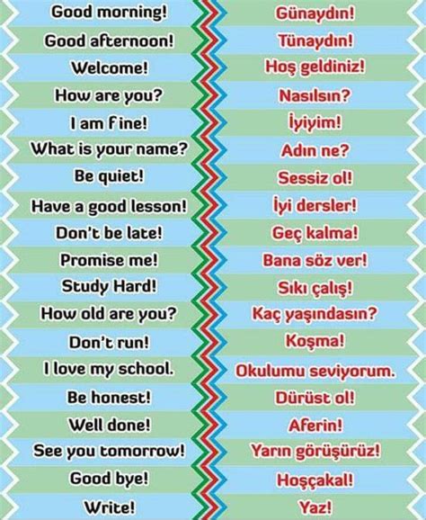 Turkey ingilizce çeviri