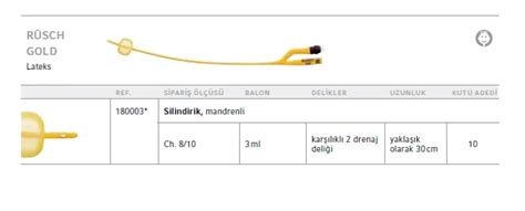 Turkish (30,519) FUQ.