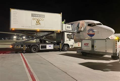 codini.rgarabwor.edu.pl. 