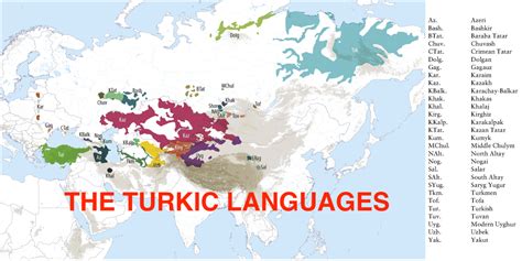 Turkish is alien to most speakers of Indo-European 