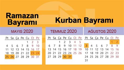 Turkiye bayram tatili 2020