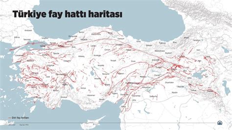 Turkiye fay hatti harita