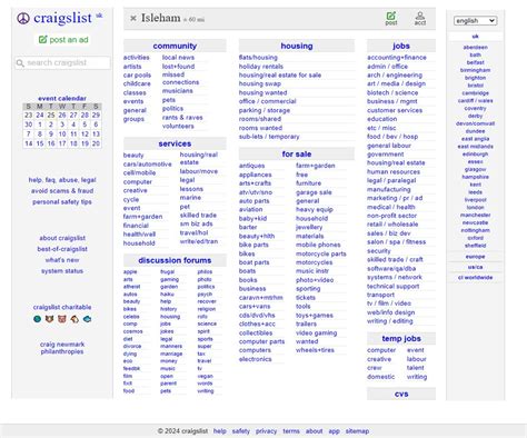 Turlock pets craigslist. Unbearable awareness is