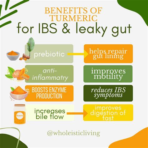 Turmeric for IBS Benefits and use
