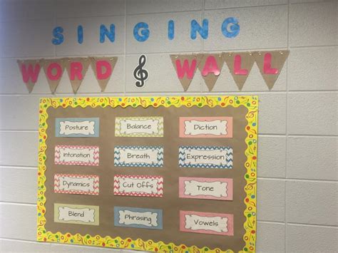 Turn Your Classroom Into a Choir!!! - Music is Elementary