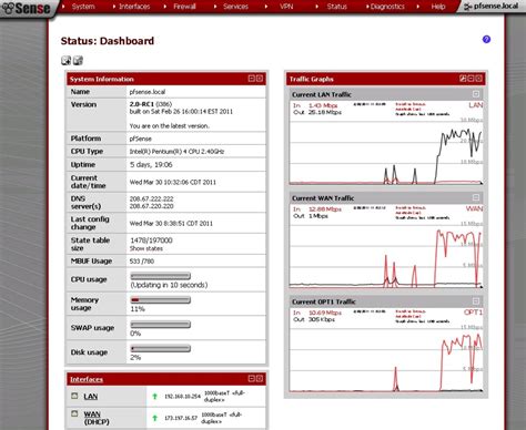 Turn linux pc into router.  pfSense is a free, open source customized dist...