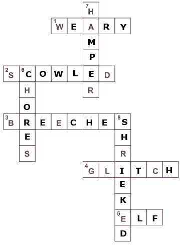 The Crossword Solver found 30 answers to "___ and Louise", 6 letters crossword clue. The Crossword Solver finds answers to classic crosswords and cryptic crossword puzzles. Enter the length or pattern for better results. Click the answer to find similar crossword clues . Enter a Crossword Clue.. 