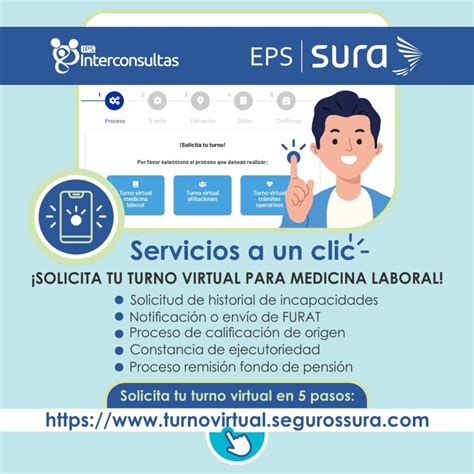 Turno virtual - EPS SURA