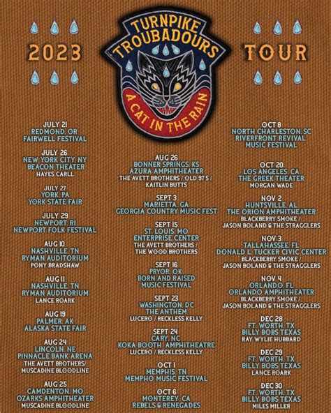 Turnpike Troubadours Tour 2023