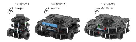 Turtlebot3 documentation.  For more detailed instructions and documentation, pl...