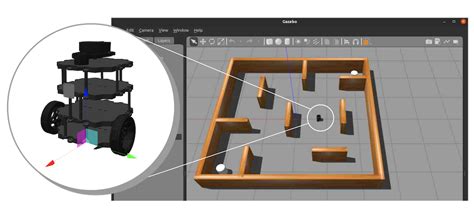 Turtlebot3 gazebo ros2.  Starting from navigation step-by-step guide, empow...