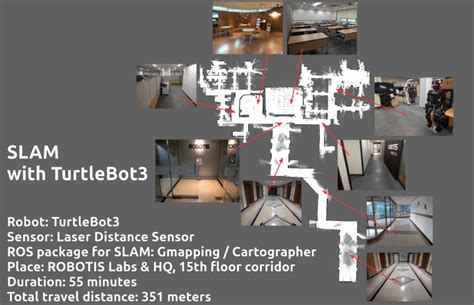 Turtlebot3 navigation github.  The map uses two-dimensional Occupancy Grid Map (OGM), which is ...