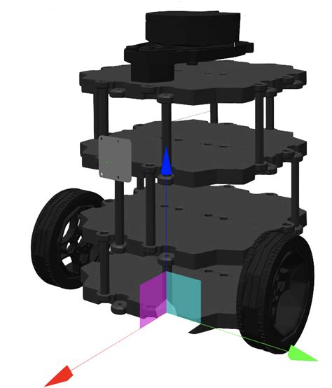 Turtlebot3 simulation installation.  It consists of an integrated differential equa...