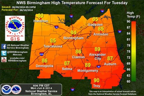 Hourly weather forecast in Tuscaloosa, AL. Check current conditions in Tuscaloosa, AL with radar, hourly, and more. . 