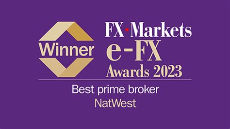 Tushar Gupta (He/Him) - eFX Trading Technology - NatWest Markets …