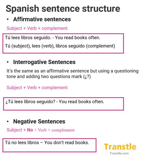 Tutelar meaning.  How to use tutelage in a sentence.  Spanish Definiti...