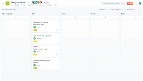 Tutorial! Asana Chrome Extension Filter Kanban Board Cards by Assignee