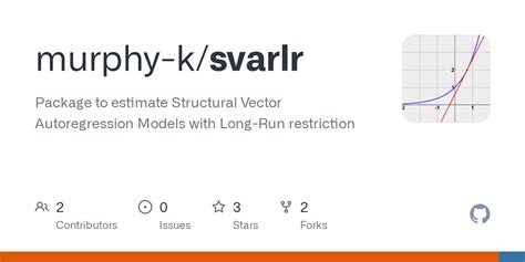 Tutorial: Structural Vector Autoregression Models - GitHub Pages