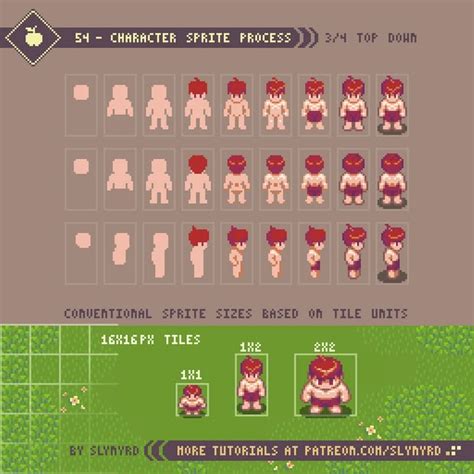 Tutorial 54 Character Sprite Process Slynyrd on Patreon Pixel
