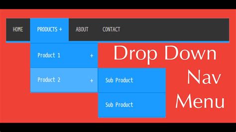 Tutorial Creating A Drop Down Menu Link