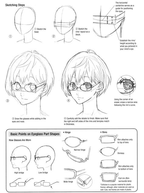 Tutorial Manga Drawing