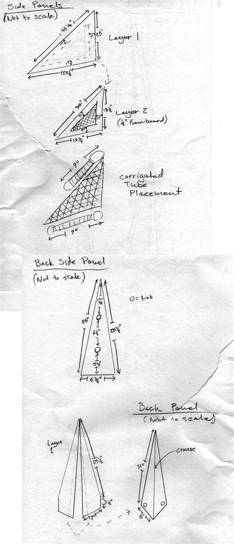 Tutorial Measurements by DarkFelix on deviantART Pyramid head